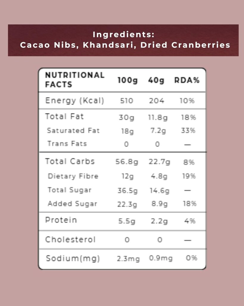 cranberry ingredients
